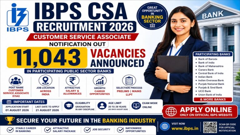 IBPS CSA Recruitment 2026 Notification for 11,043 Customer Service Associate vacancies in participating public sector banks