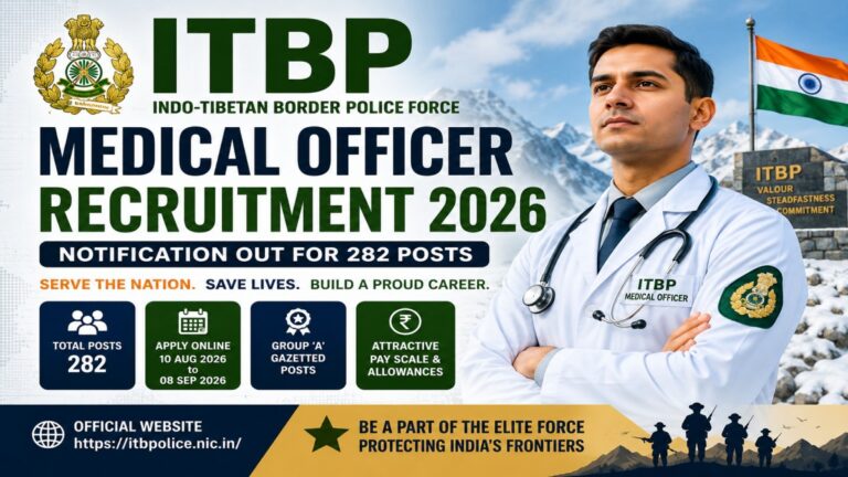 ITBP Medical Officer Recruitment 2026 notification for 282 vacancies including Super Specialist Medical Officer, Specialist Medical Officer and Medical Officer posts.