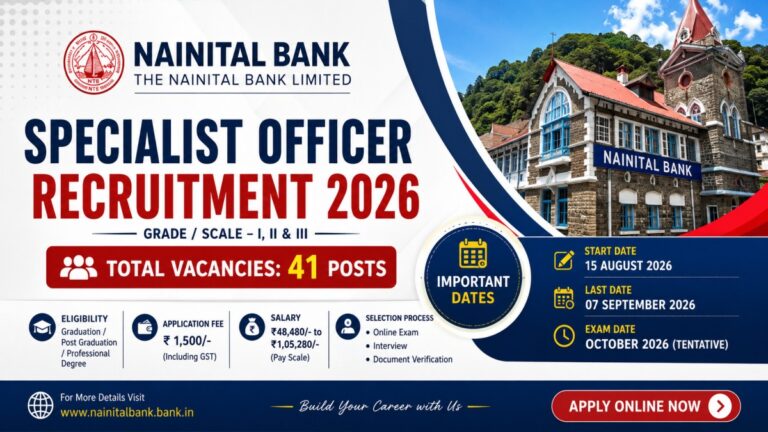 Nainital Bank Specialist Officer Recruitment 2026 for 41 posts