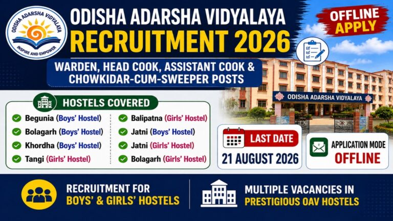 Odisha Adarsha Vidyalaya Recruitment 2026 for Warden, Head Cook, Assistant Cook and Chowkidar-cum-Sweeper Posts