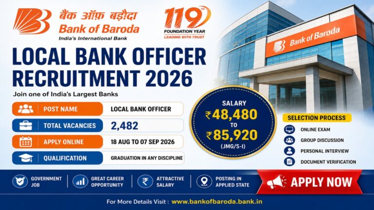 Bank of Baroda Local Bank Officer Recruitment 2026