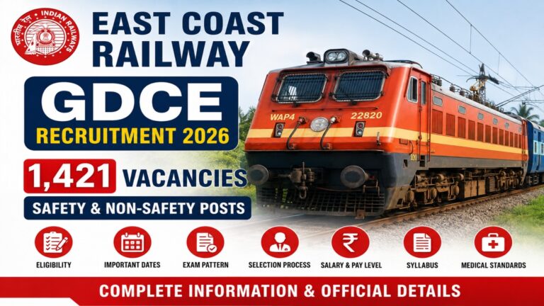 East Coast Railway GDCE Recruitment 2026