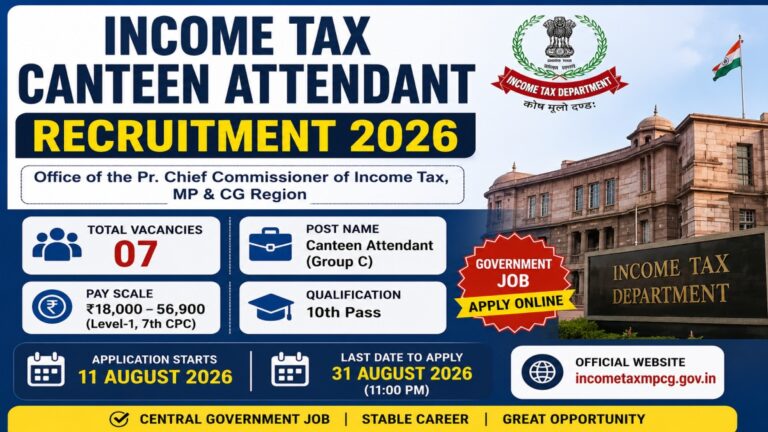 Income Tax Canteen Attendant Recruitment 2026 notification for 07 Group C vacancies with online application details.