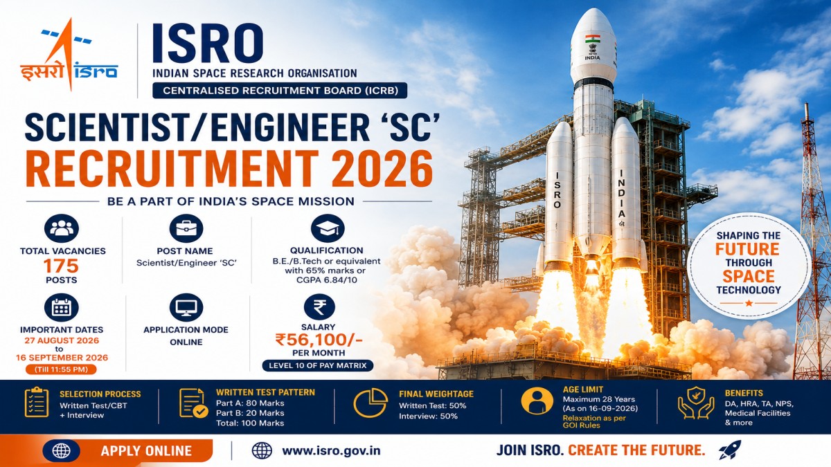 ISRO ICRB Scientist/Engineer SC Recruitment 2026