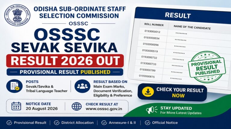 OSSSC Sevak Sevika Result 2026 provisional result published