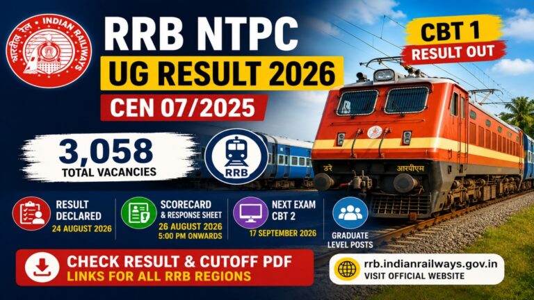 RRB NTPC UG Result 2026 CBT 1 CEN 07/2025