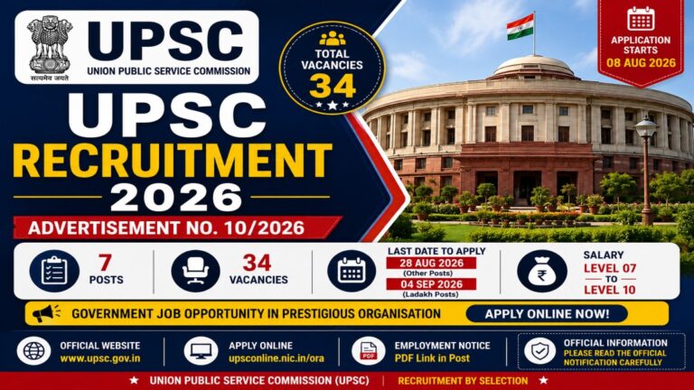 UPSC Recruitment 2026 for 34 vacancies under Advertisement No 10/2026