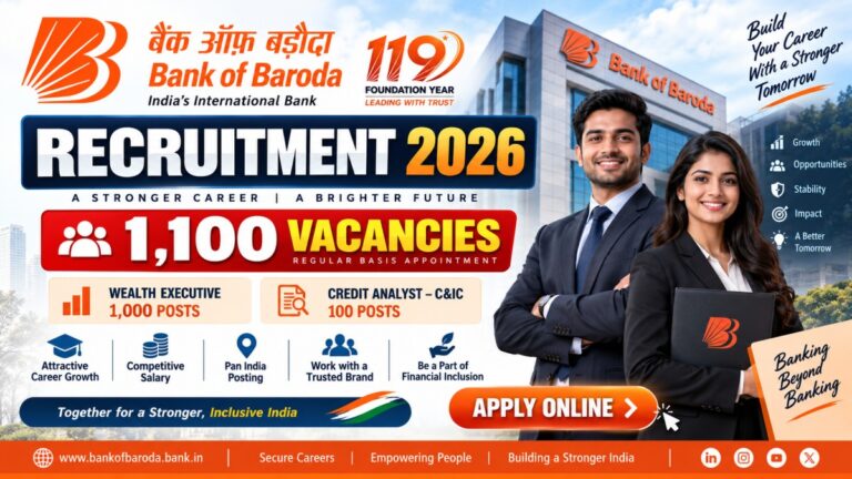 Bank of Baroda Recruitment 2026 for 1100 vacancies