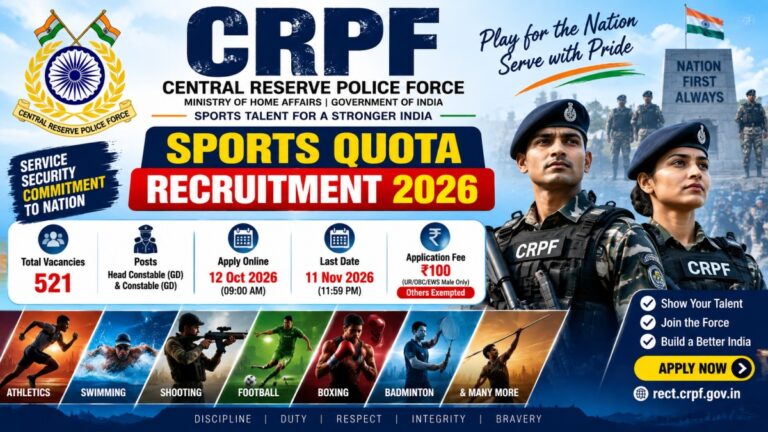 CRPF Recruitment 2026 Sports Quota 521 Vacancies