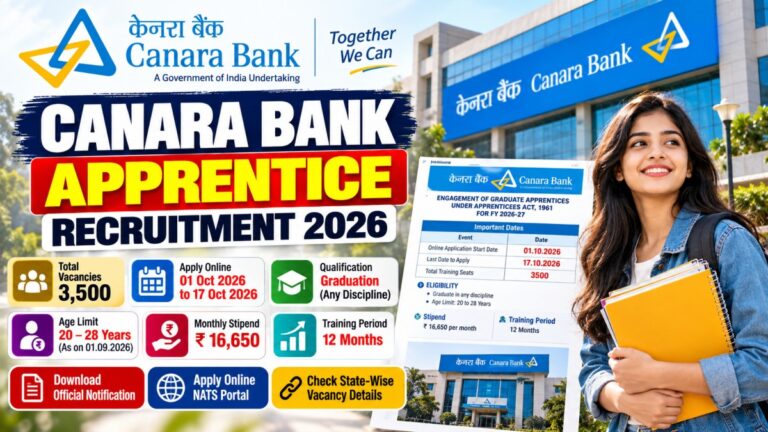 Canara Bank Apprentice Recruitment 2026
