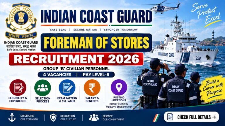 Indian Coast Guard Foreman of Stores Recruitment 2026 4 vacancies