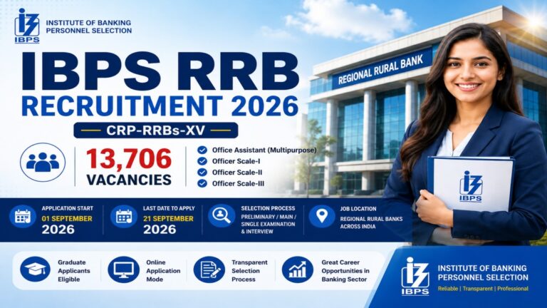 IBPS RRB Recruitment 2026 with 13706 vacancies