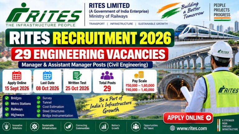 RITES Recruitment 2026 29 engineering vacancies for Manager and Assistant Manager posts