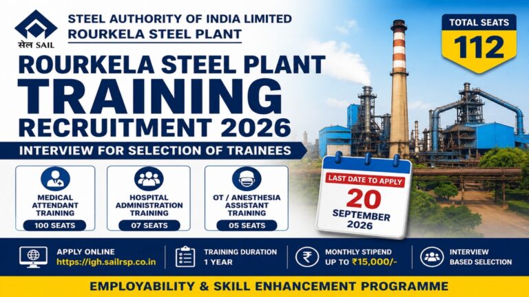 Rourkela Steel Plant Training Recruitment 2026