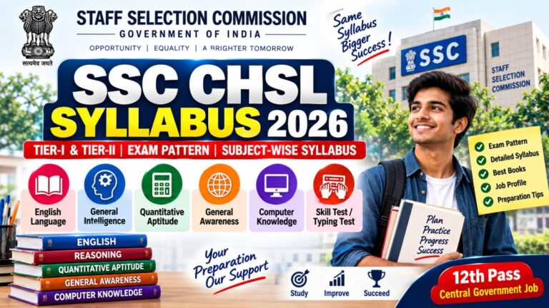 SSC CHSL Syllabus 2026 – Tier 1 and Tier 2 Exam Pattern