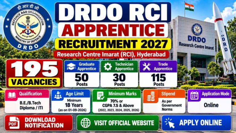 DRDO RCI Apprentice Recruitment 2027 for 195 vacancies