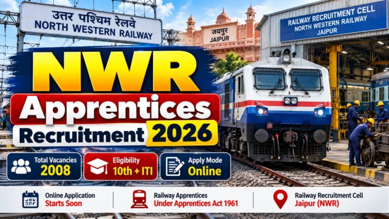 NWR Apprentices Recruitment 2026 2008 Apprentice Vacancies