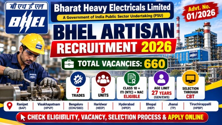 BHEL Artisan Recruitment 2026 for 660 Artisan Grade IV vacancies