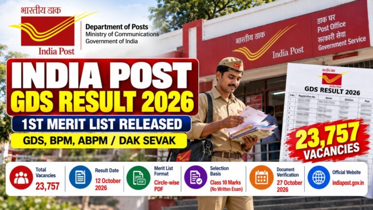 India Post GDS Result 2026 first merit list with 23,757 vacancies